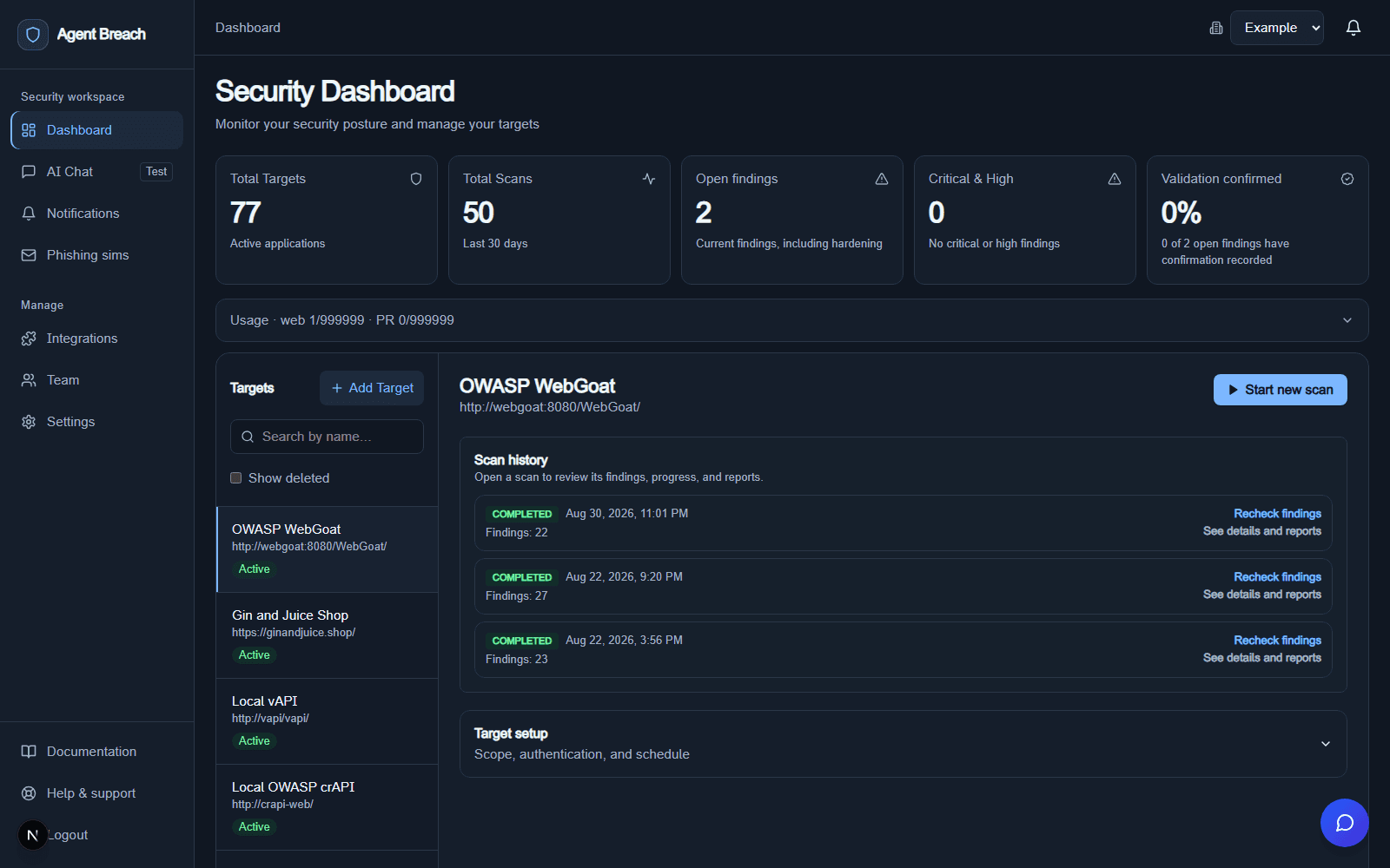 Agent Breach — vista general del panel de seguridad